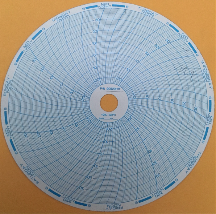 G.153 MM GRAFICA CIRCULAR * 90520H11