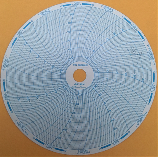 G.153 MM GRAFICA CIRCULAR * 90520H11