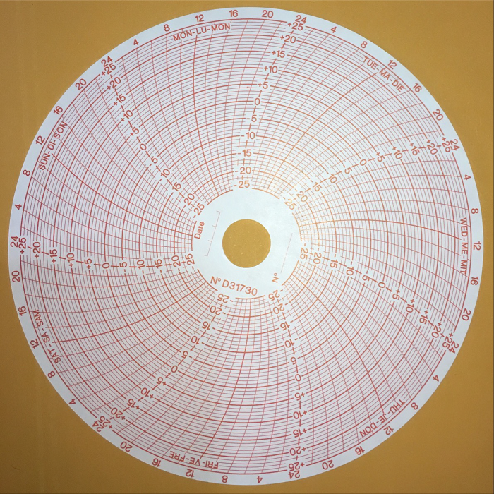 G.125MM GRAFICA CIRCULAR D31730