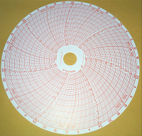 G.125MM GRAFICA CIRCULAR D31690