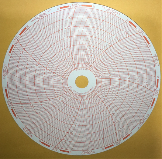 G.153 MM GRAFICA CIRCULAR * 6282-240